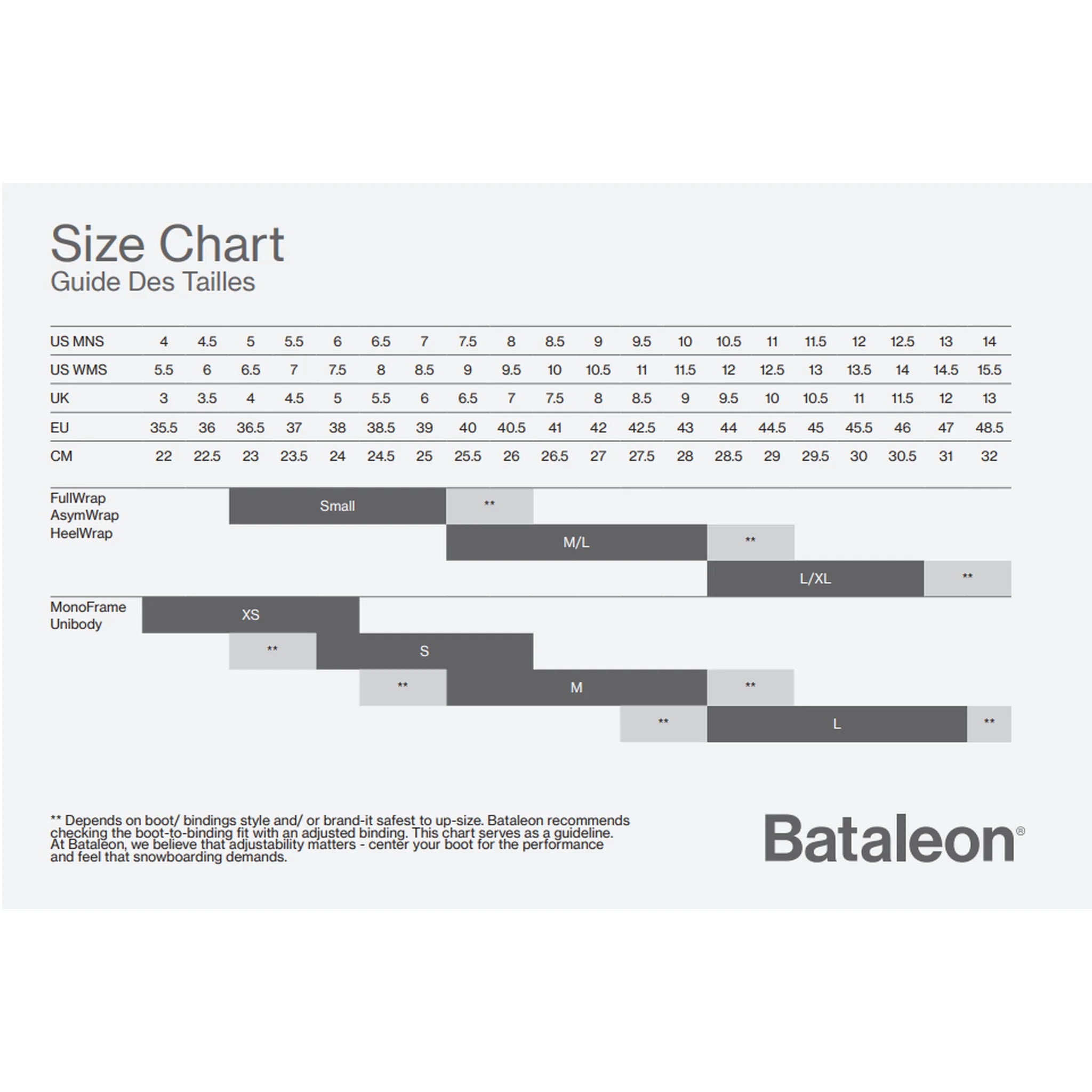 Bataleon Blaster AW FASE 2027 Womens Schwarz